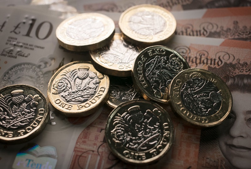 wniosek o świadczenie Universal Credit