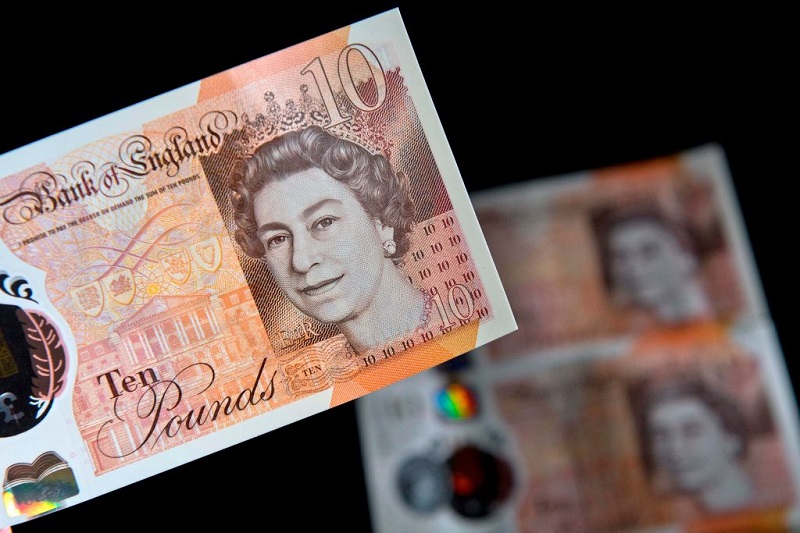 finanse w lipcu w UK