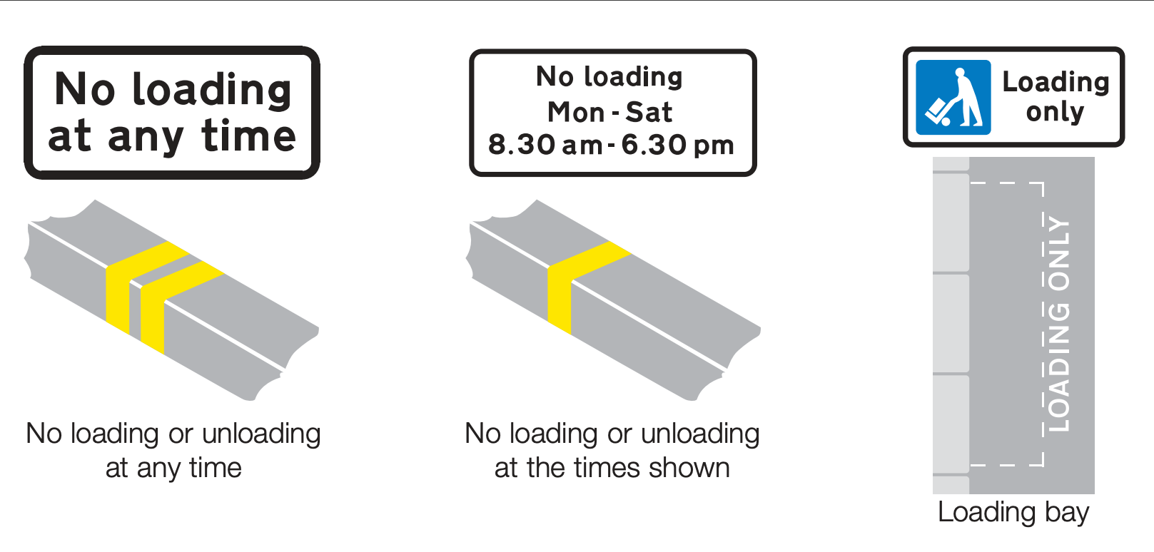Oznaczenia na krawężnikach decydują o tym, czy wolno w danym miejscu zatrzymać się na rozładunek. Foto: Gov.uk