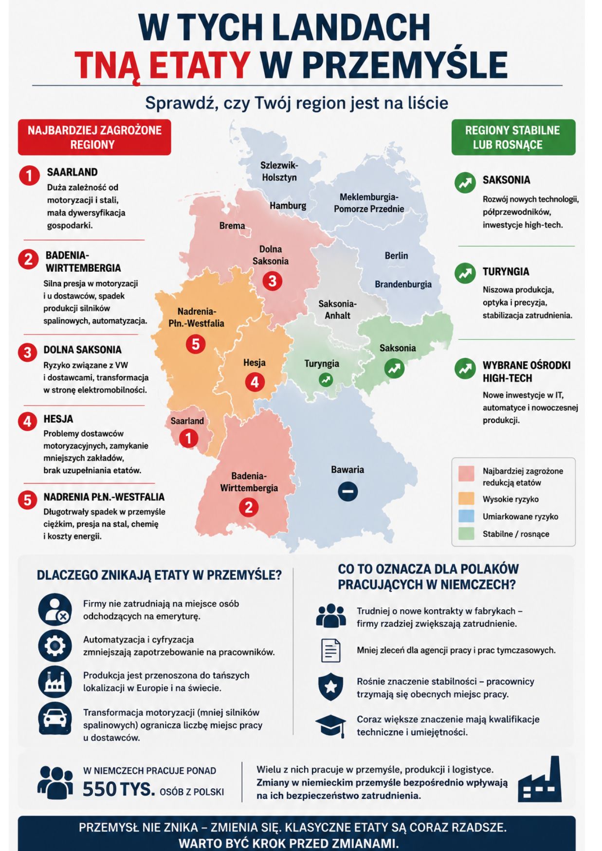 W tych landach najbardziej tną etaty. Sprawdź, czy twój region jest na liście 