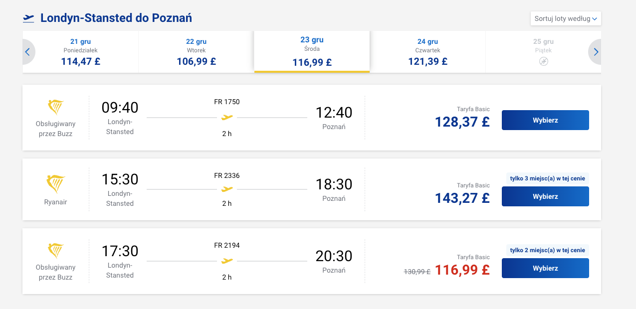 Najdroższe bilety lotnicze są 23 grudnia. Ryanair do Poznania ze Stansted ma 3 loty tego dnia, zaś do Krakowa aż 4.
